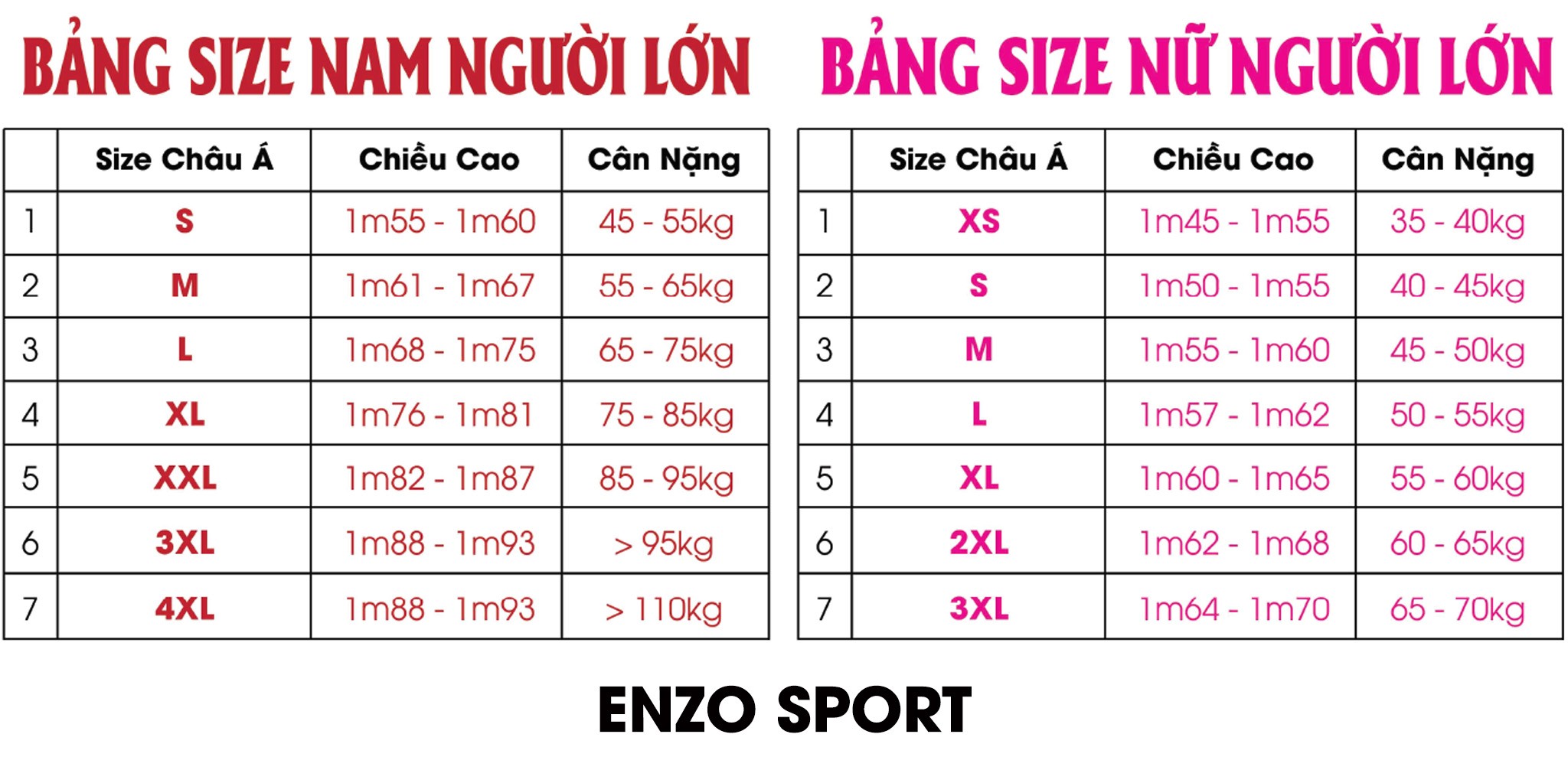 Bảng size áo đấu chuẩn nhất