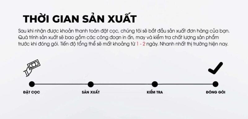 Thời gian sản xuất nhanh nhất